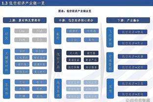 杰伦-格林：拿到三双很棒 我每次突破时对手都会包夹我